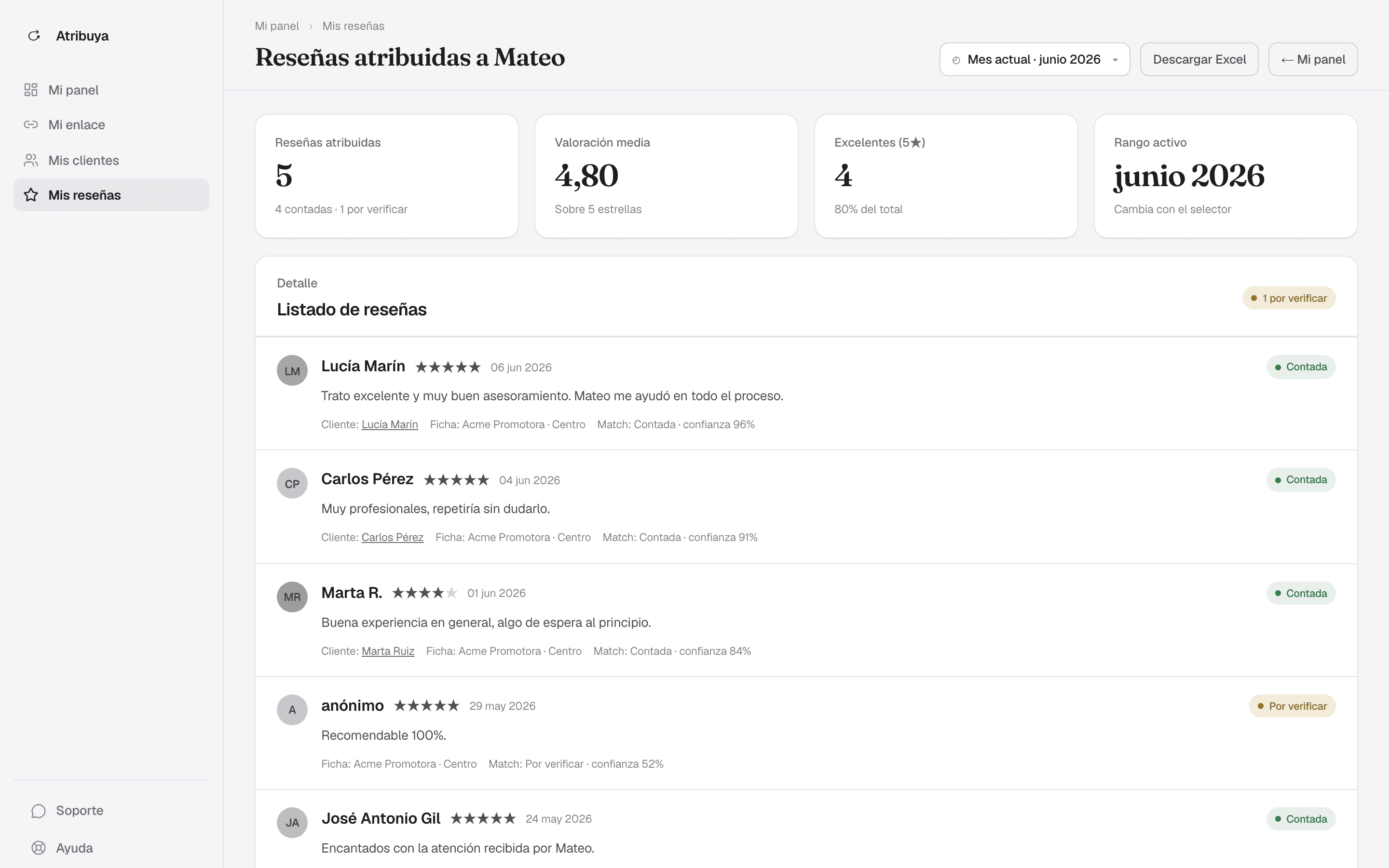 Pantalla del comercial con la lista de reseñas que ha conseguido